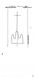 IT6900-PO-150937 - Typ:1 - ID: 94682 - Eintrag Nr.: 20 Wasserzeichen IT6900-PO-150937