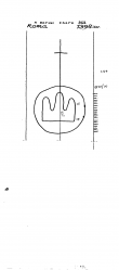 Wasserzeichen IT6900-PO-153360