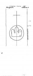 Wasserzeichen IT6900-PO-153464