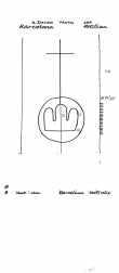 Wasserzeichen IT6900-PO-153519