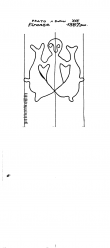 Wasserzeichen IT6900-PO-160219