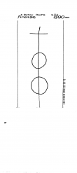 Wasserzeichen IT6900-PO-161721