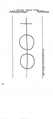 Wasserzeichen IT6900-PO-161760