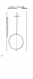 Wasserzeichen IT6900-PO-22126