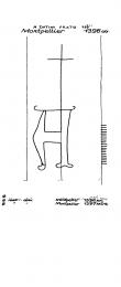 Wasserzeichen IT6900-PO-26518