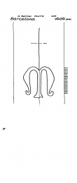 Wasserzeichen IT6900-PO-28855