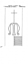 Wasserzeichen IT6900-PO-28886