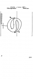 Wasserzeichen IT6900-PO-29607