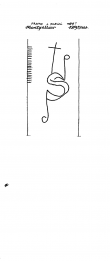 Wasserzeichen IT6900-PO-29609