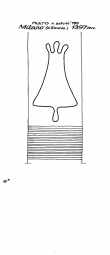 Wasserzeichen IT6900-PO-40919