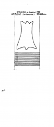 Wasserzeichen IT6900-PO-41013