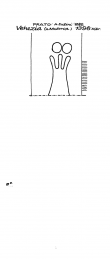 Wasserzeichen IT6900-PO-41078