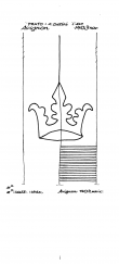 Wasserzeichen IT6900-PO-51567