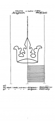 Wasserzeichen IT6900-PO-51568