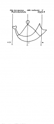 Wasserzeichen IT7005-PO-119288