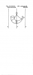 Wasserzeichen IT7005-PO-119533