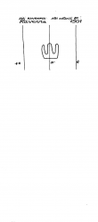 IT7005-PO-150046 - Typ:1 - ID: 95458 - Eintrag Nr.: 171 Wasserzeichen IT7005-PO-150046