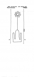 Wasserzeichen IT7005-PO-151306