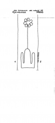 Wasserzeichen IT7005-PO-151307