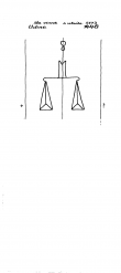 IT8355-PO-116068 - Typ:1 - ID: 96329 - Eintrag Nr.: 175 Wasserzeichen IT8355-PO-116068