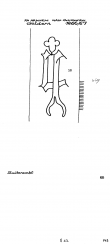 Wasserzeichen NL0360-PO-112867