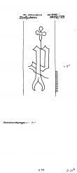 Wasserzeichen NL0360-PO-114038