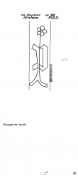 Wasserzeichen NL0360-PO-114163