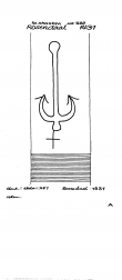 Wasserzeichen NL0360-PO-118512