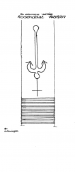 Wasserzeichen NL0360-PO-118518