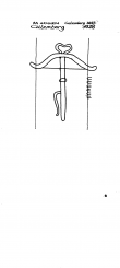 Wasserzeichen NL0360-PO-123766