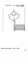 Wasserzeichen NL0360-PO-126984