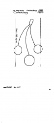 Wasserzeichen NL0360-PO-129890