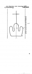 Wasserzeichen NL0360-PO-150268