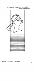 NL0360-PO-20488 - Typ:1 - ID: 98745 - Eintrag Nr.: 68 Wasserzeichen NL0360-PO-20488