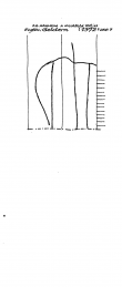 Wasserzeichen NL0360-PO-28957