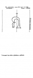 NL0360-PO-29082 - Typ:1 - ID: 98886 - Eintrag Nr.: 88 Wasserzeichen NL0360-PO-29082