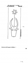 Wasserzeichen NL0360-PO-65360