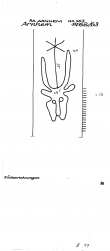 Wasserzeichen NL0360-PO-80675