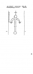 NL8370-PO-117977 - Typ:1 - ID: 101046 - Eintrag Nr.: 1 Wasserzeichen NL8370-PO-117977