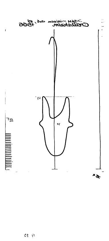 DE6300-PO-56425