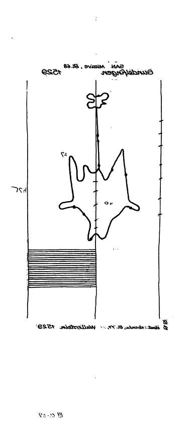 DE6300-PO-62965