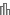 Statistik - Höhe und Breite - aktuelle Motivgruppe